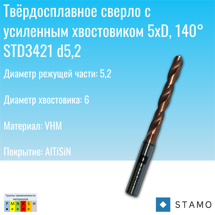 Сверло STAMO STD3421 d5,2 STD3421 d5,2