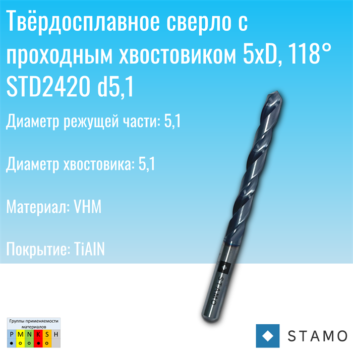 Сверло STAMO STD4420 d5,1 STD4420 d5,1-1