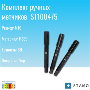 {{photo.Alt || photo.Description || 'Комплект ручных метчиков STAMO M16 ST100475'}}