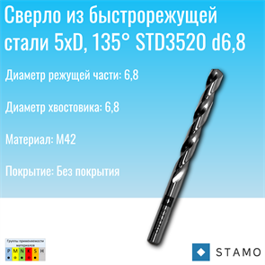 {{photo.Alt || photo.Description || 'Сверло STAMO STD3520 d6,8'}}