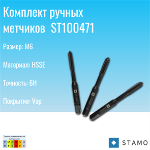 {{photo.Alt || photo.Description || 'Комплект ручных метчиков STAMO M6 ST100471'}}