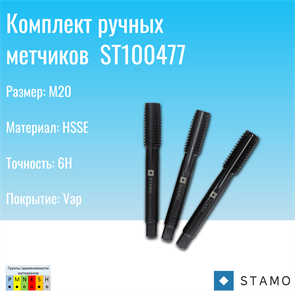 {{photo.Alt || photo.Description || 'Комплект ручных метчиков STAMO M20 ST100477'}}