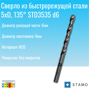 {{photo.Alt || photo.Description || 'Сверло STAMO STD3535 d6'}}