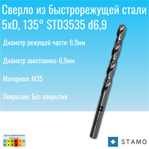 {{photo.Alt || photo.Description || 'Сверло STAMO STD3535 d6,9'}}