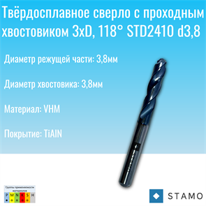 {{photo.Alt || photo.Description || 'Сверло STAMO STD2410 d3,8'}}