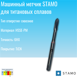 {{photo.Alt || photo.Description || 'Метчик STAMO M12 ST180074'}}