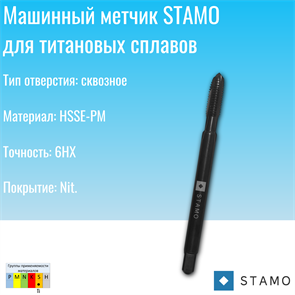 {{photo.Alt || photo.Description || 'Метчик STAMO M2,5 ST180041'}}