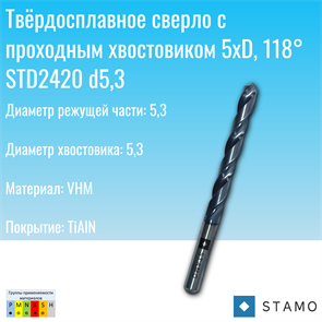 Сверло STAMO STD2420 d5,3 STD2420 d5,3