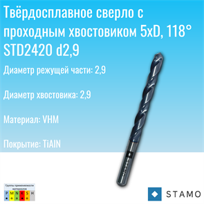 Сверло STAMO STD2420 d2,9 STD2420 d2,9