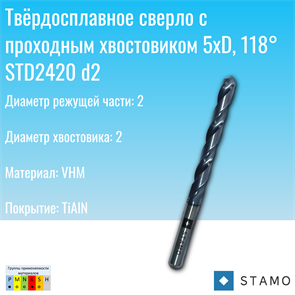 Сверло STAMO STD2420 d2,0 STD2420 d2,0