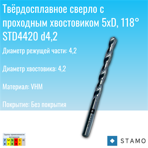 {{photo.Alt || photo.Description || 'Сверло STAMO  STD4420 d4,2'}}