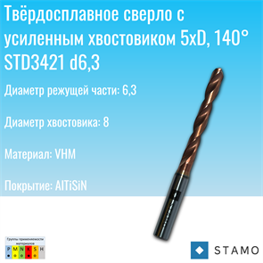 {{photo.Alt || photo.Description || 'Сверло STAMO STD3421 d6,3'}}
