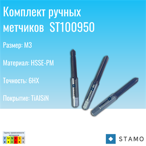 {{photo.Alt || photo.Description || 'Комплект ручных метчиков STAMO M3 ST100950'}}