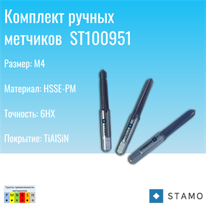 {{photo.Alt || photo.Description || 'Комплект ручных метчиков STAMO M4 ST100951'}}