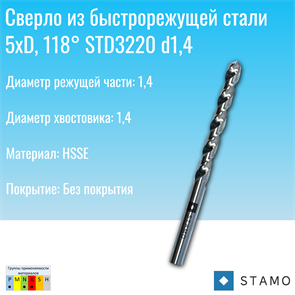 {{photo.Alt || photo.Description || 'Сверло STAMO STD3220 d1,4'}}