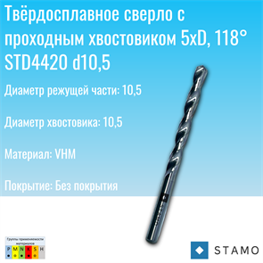 {{photo.Alt || photo.Description || 'Сверло STAMO  STD4420 d10,5'}}